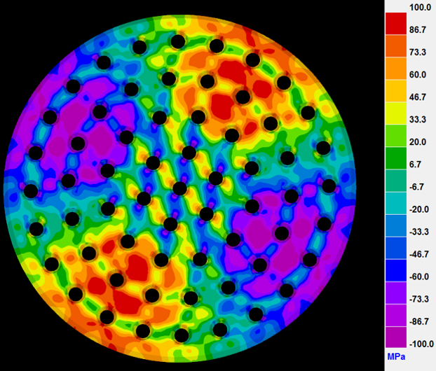 esfuerzos-de-tension-y-compresion